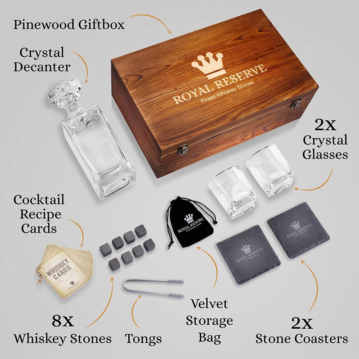 Premium Square Decanter Set -- Choose Your Design